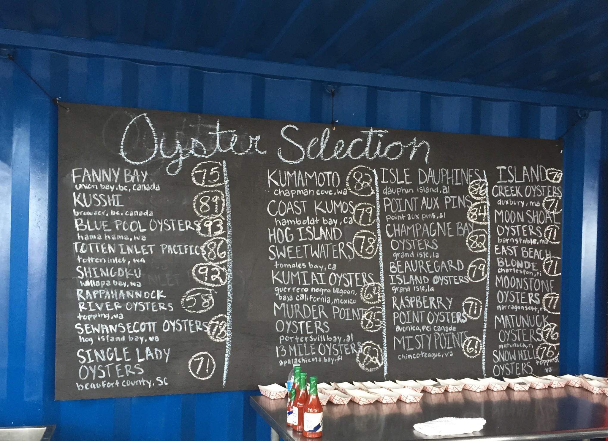 2015 North American Oyster Showcase results